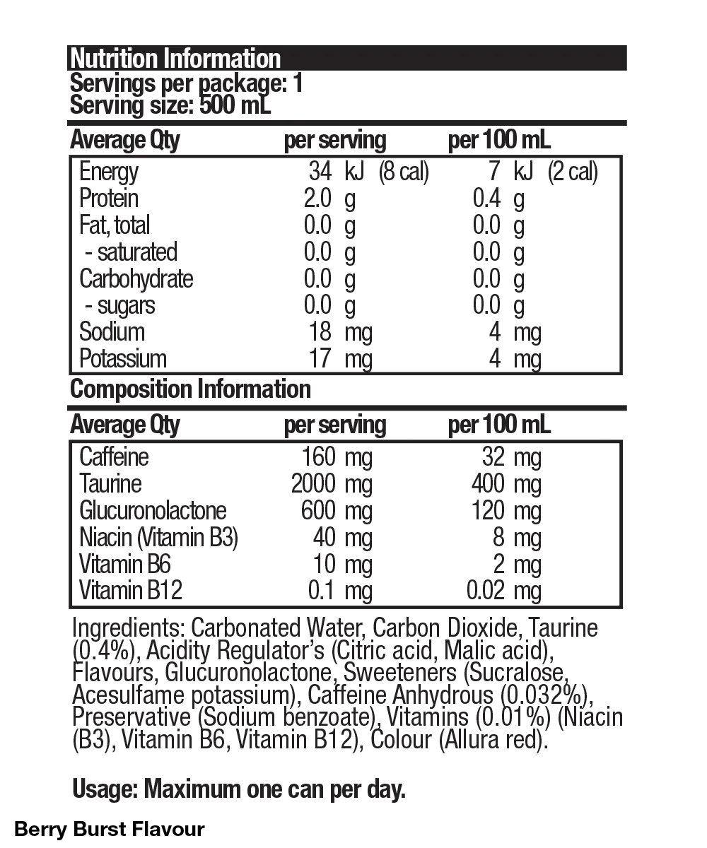 BSc Energy Can