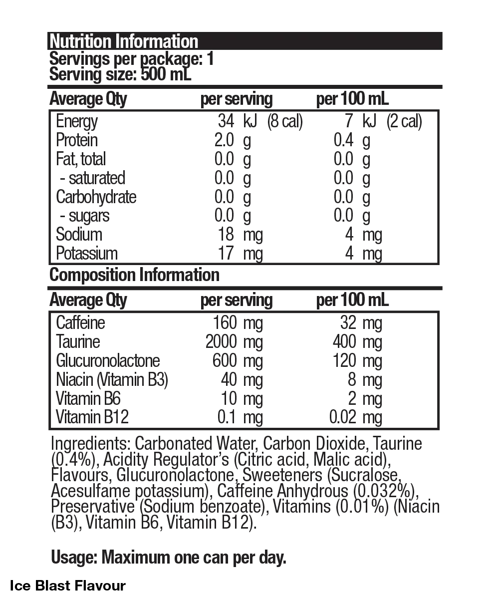 BSc Energy Can