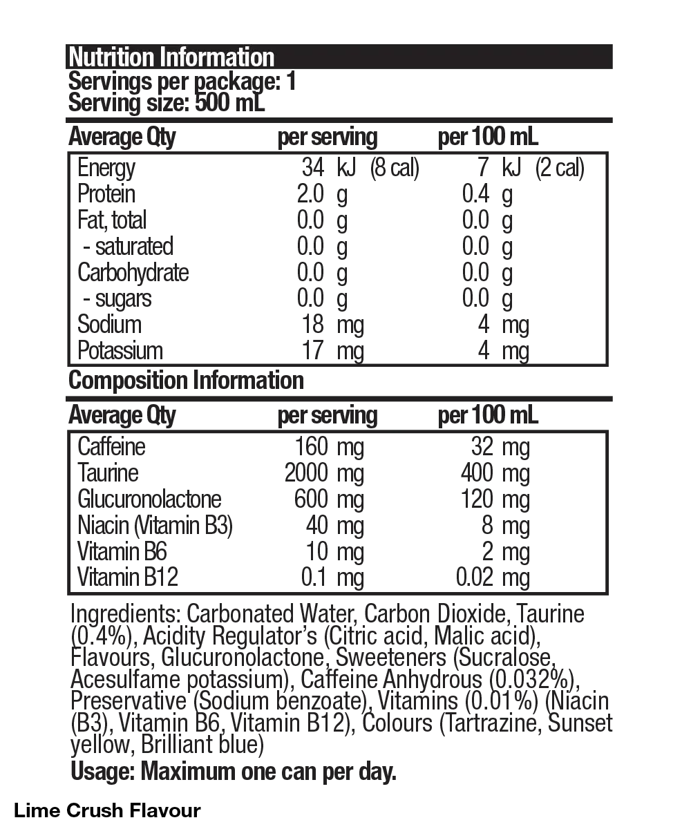 BSc Energy Can