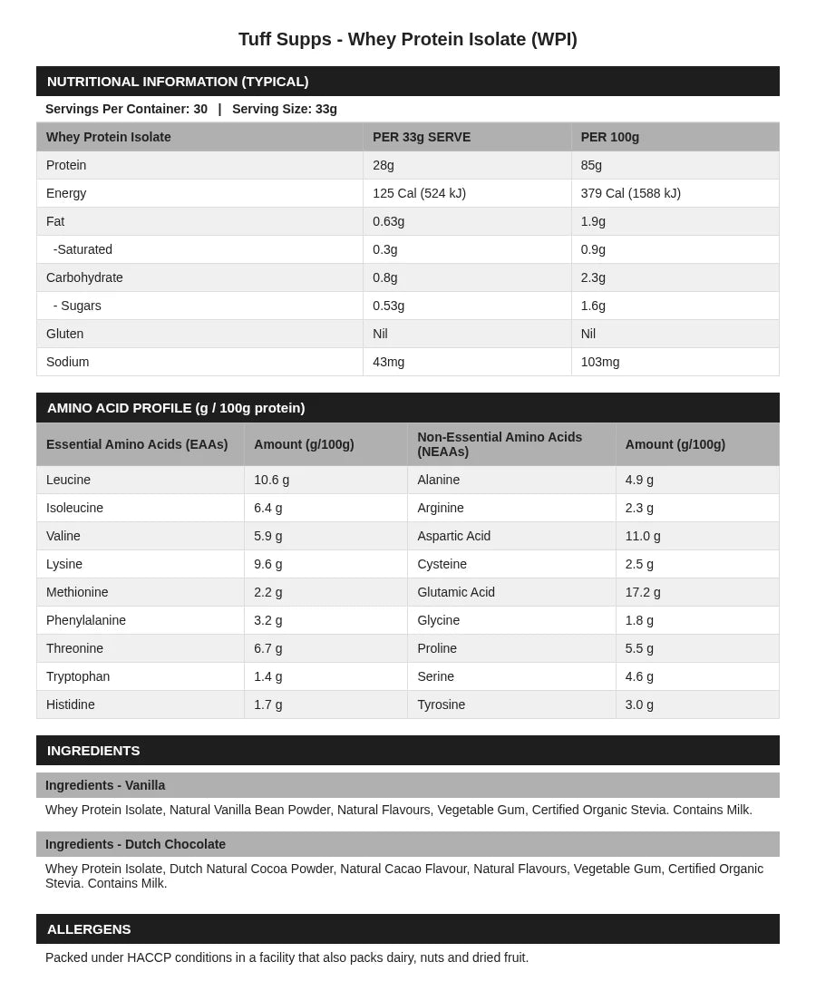 Whey Protein Isolate